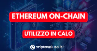 ETH ON CHAIN CALO