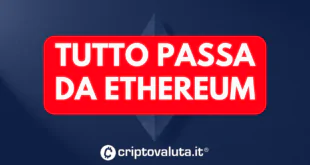 TUTTO DA ETHEREUM