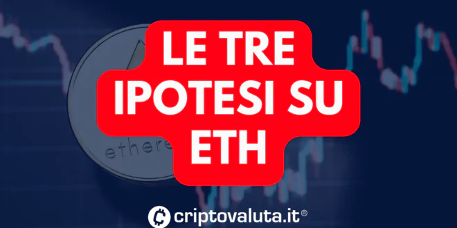 IPOTESI ETEH