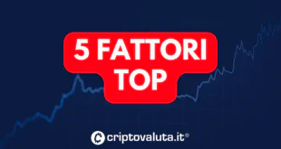 5 fattori top mercato crypto