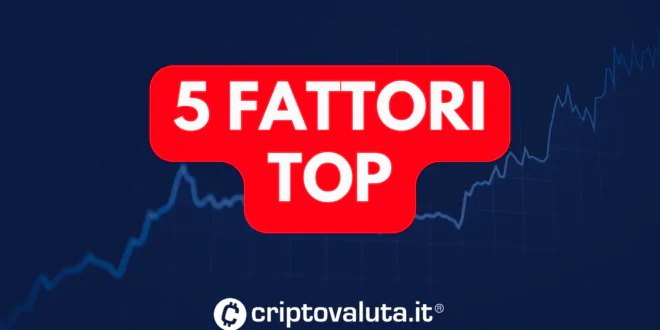 5 fattori top mercato crypto