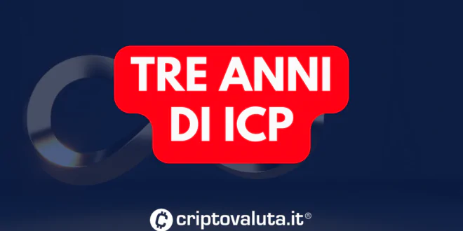 TRE ANNI ICP