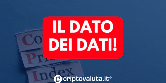 DATO DATi