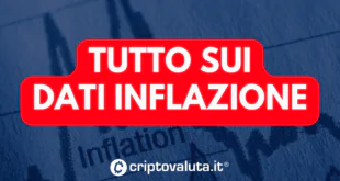 TUTTA INFLAZIONE