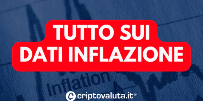 TUTTA INFLAZIONE