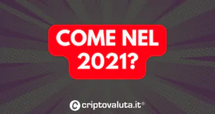 COME NEL 2021