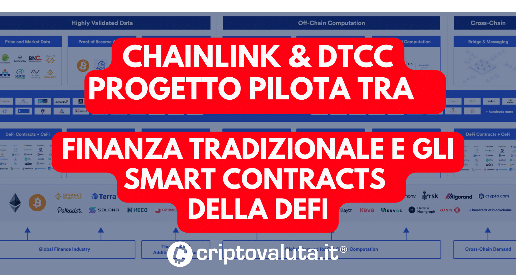 Chainlink: DTCC progetto pilota tra la Finanza Tradizionale e gli Smart Contracts della DeFi
