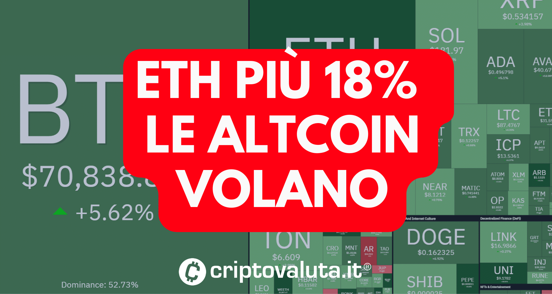 ETHEREUM VOLA a +18%: speranze concrete per approvazione ETF! Le Altcoin inseguono...