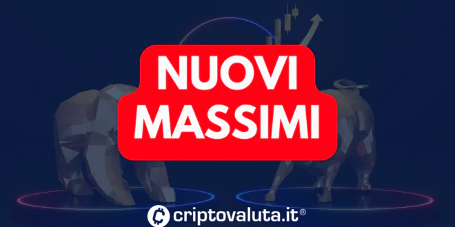 NUOVI MASSIMI