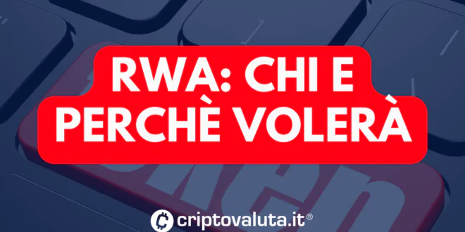 RWA WHAT