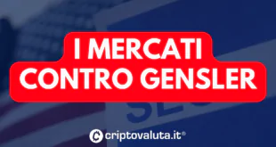MERCATI VS GENSLER