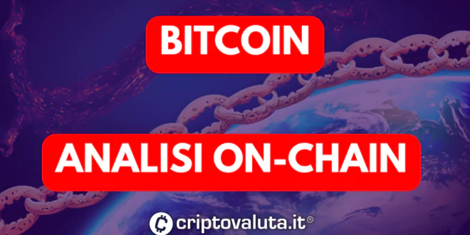 BITCOIN ON-CAHIN