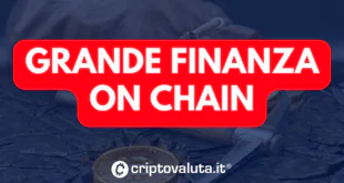 GRANDE FINANZA ON CHAIN