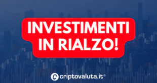 investimenti rialzo