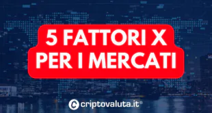5 fattori mercati