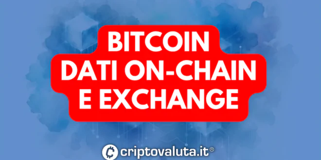 bitcoin on-chain