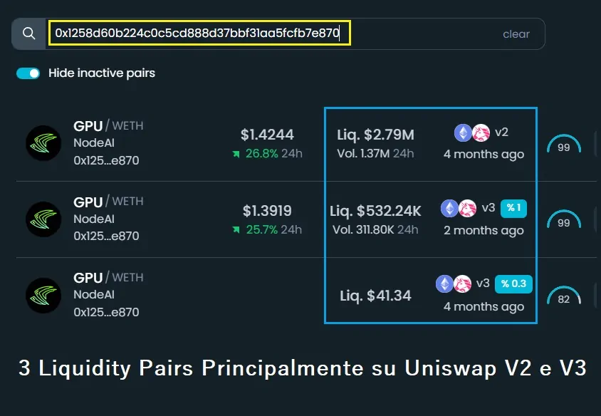 información dextools