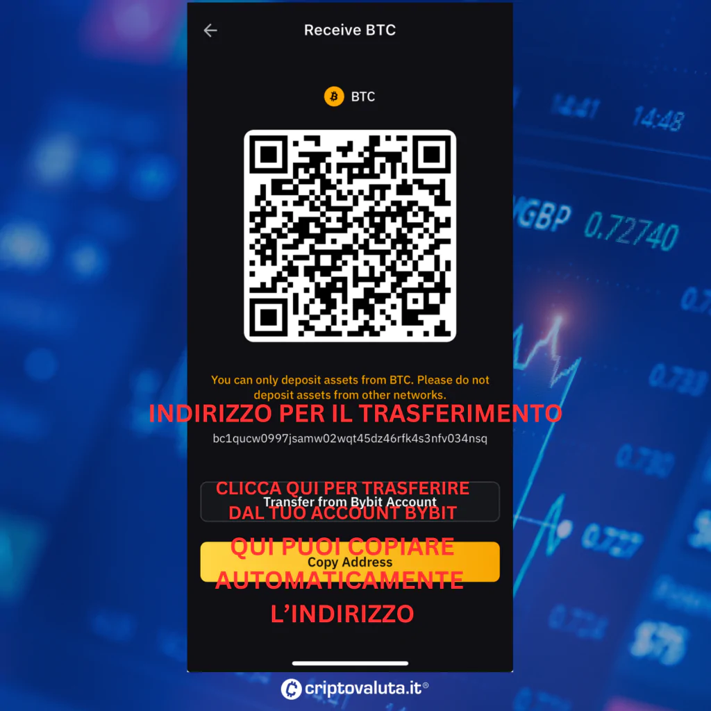 Bybit Wallet how to
