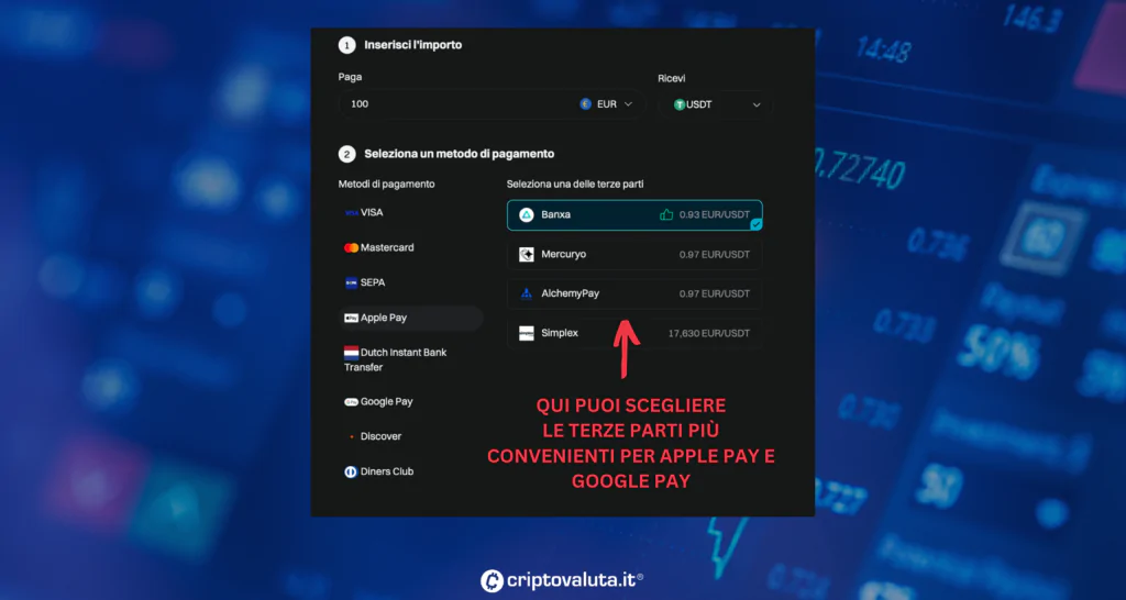 Apple pay google pay scelta