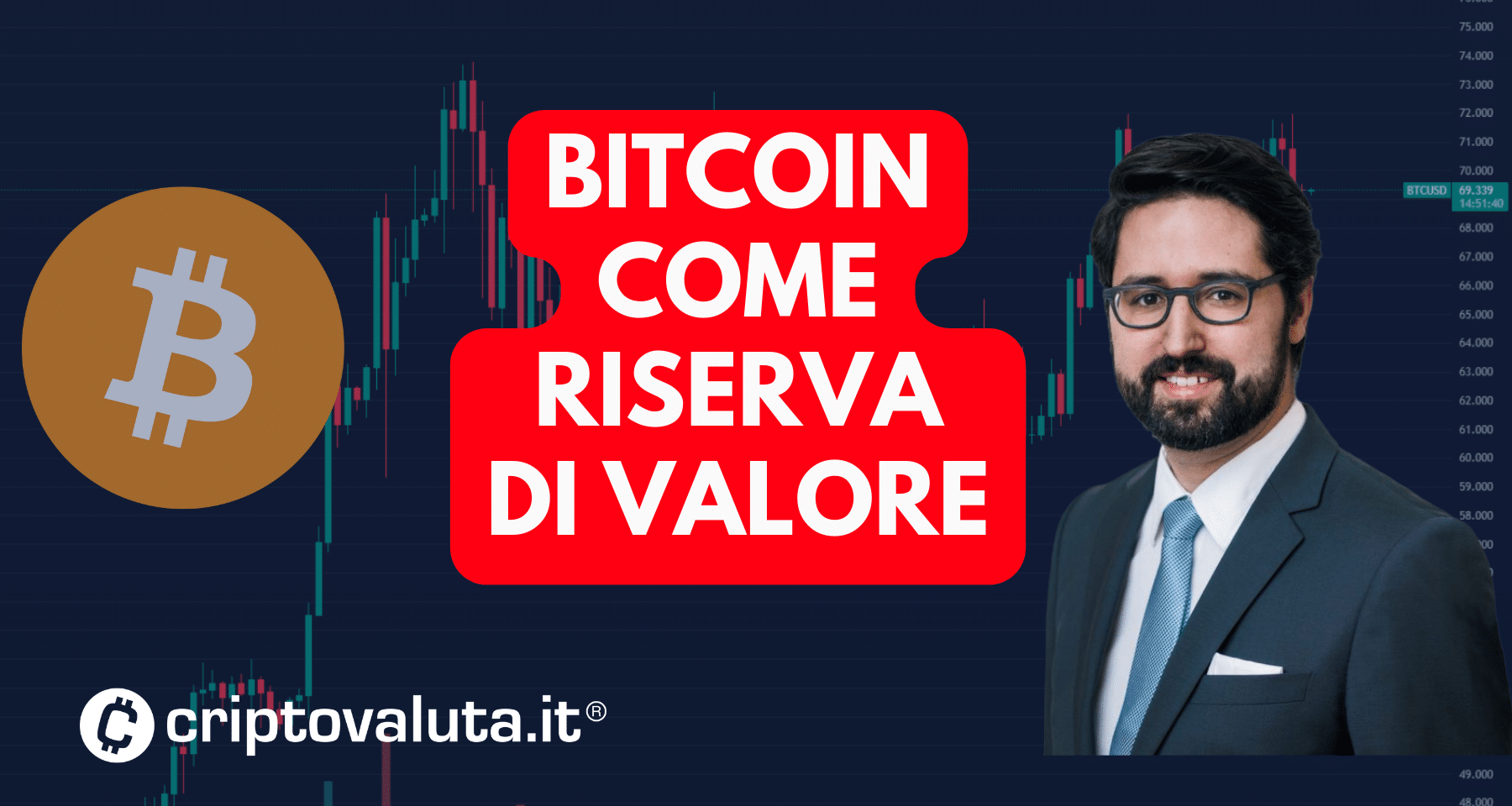 Ionut Gaucan, Autore presso Criptovaluta.it®