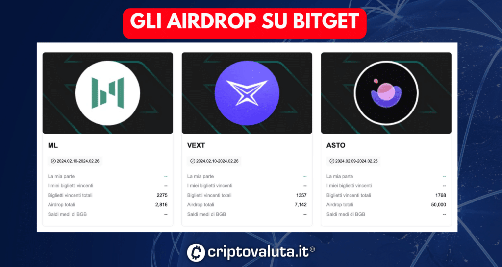 AIRDROP BITGET