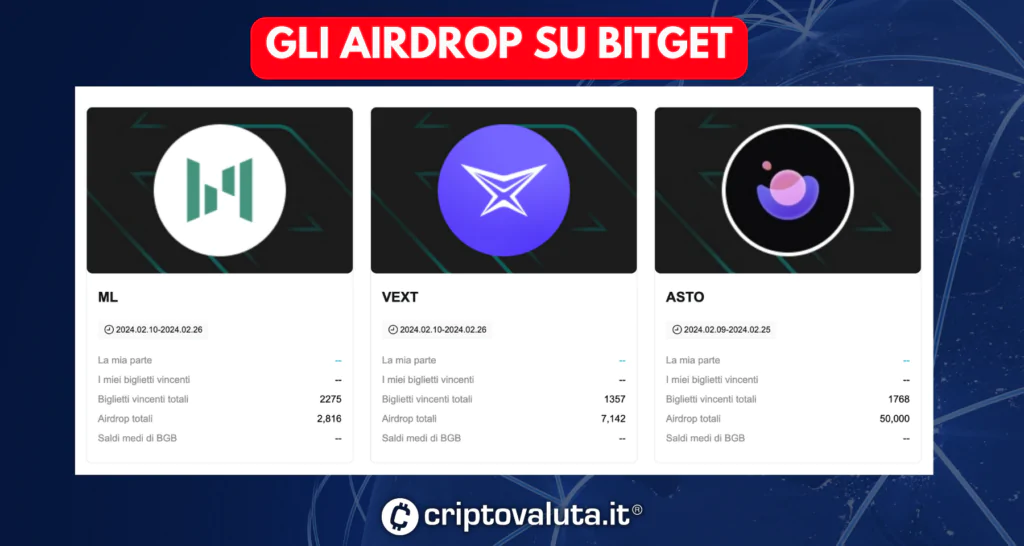AIRDROP BITGET