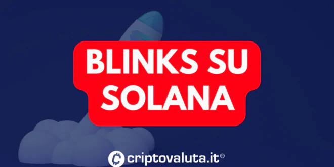 BLINKS SOLANA