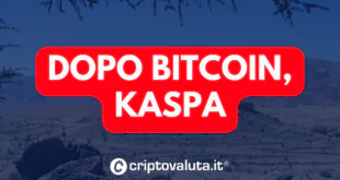 BITCOIN KASPA