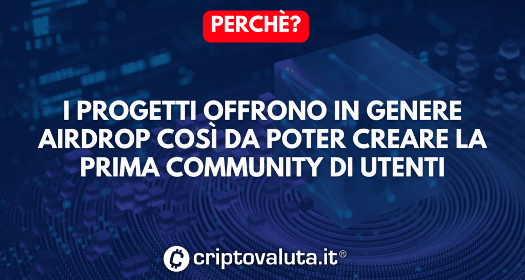 Airdrop cosa