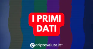 PRIMI DATI U P