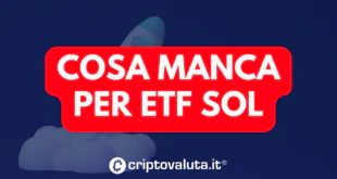 COSA MANCA ETF SOL