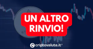 RINVIO ETF