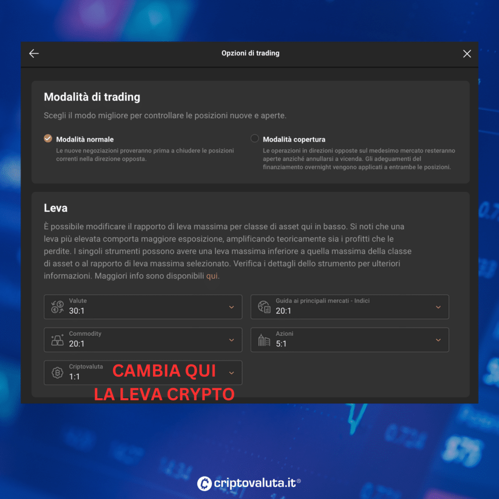 cambiare leva capital.com