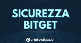 BITGET SICUREZZA