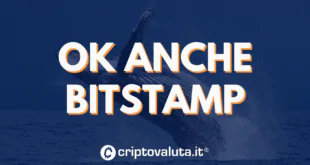 BITSTAMP BITCOIN