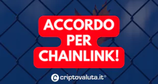 ACCORDO CHAINLINK