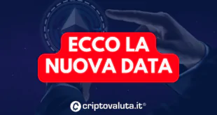 Nuova data ETF