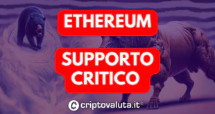 ETHERUEM