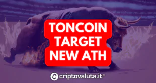 TONCOIN $TON