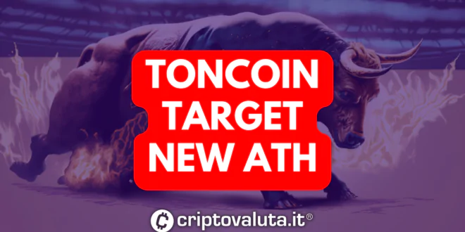 TONCOIN $TON