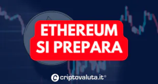Ethereum prepara