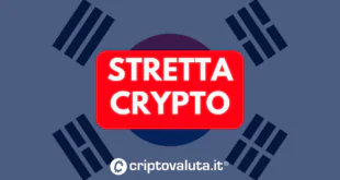 STRETTA CRYPTO