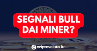 SEGNALE BULLISH MINER
