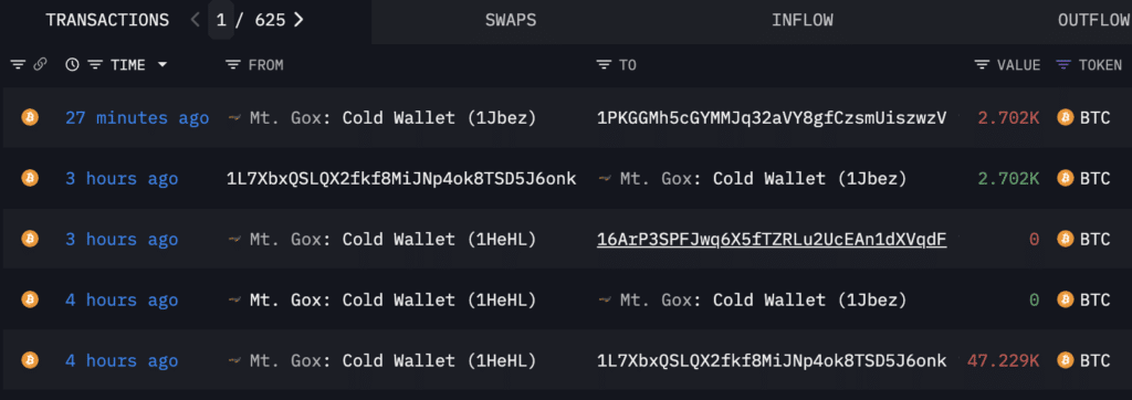 Trasferimenti BTC