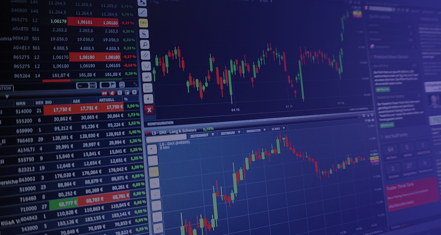 Come fare trading crypto con Bybit