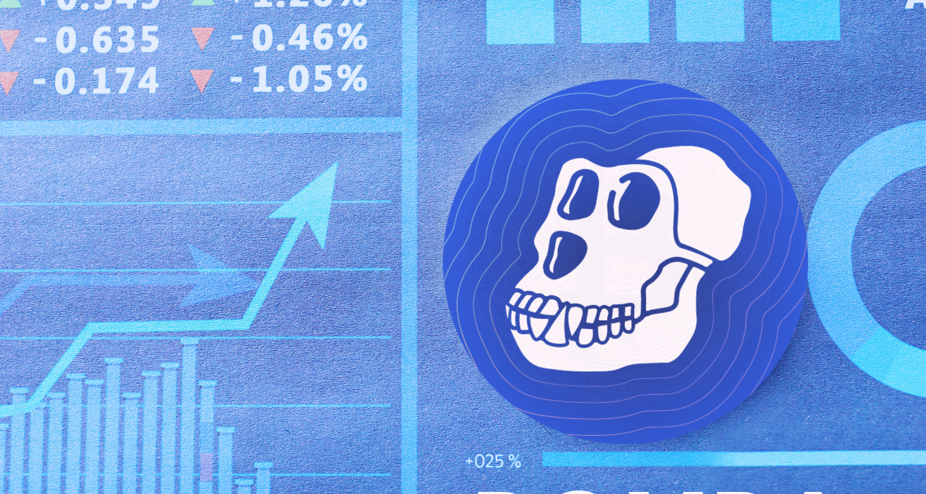 Apecoin: VOLA con ApeChain a +105% in una settimana | Ora sotto la resistenza [Analisi grafica]