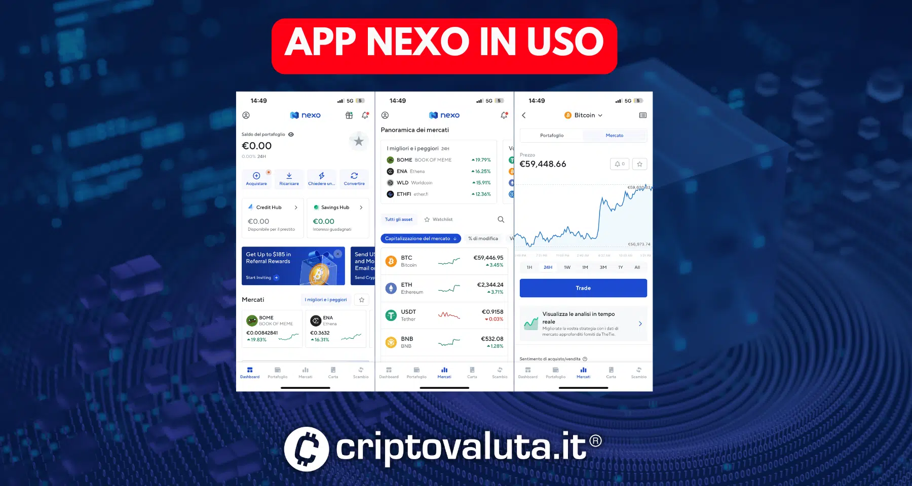 App Nexo analisi uso