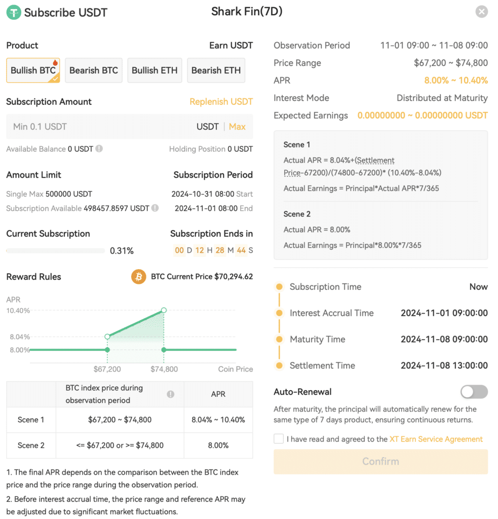 XT.com: Recensione completa [Pro, Contro e Opinioni] - Criptovaluta.it®