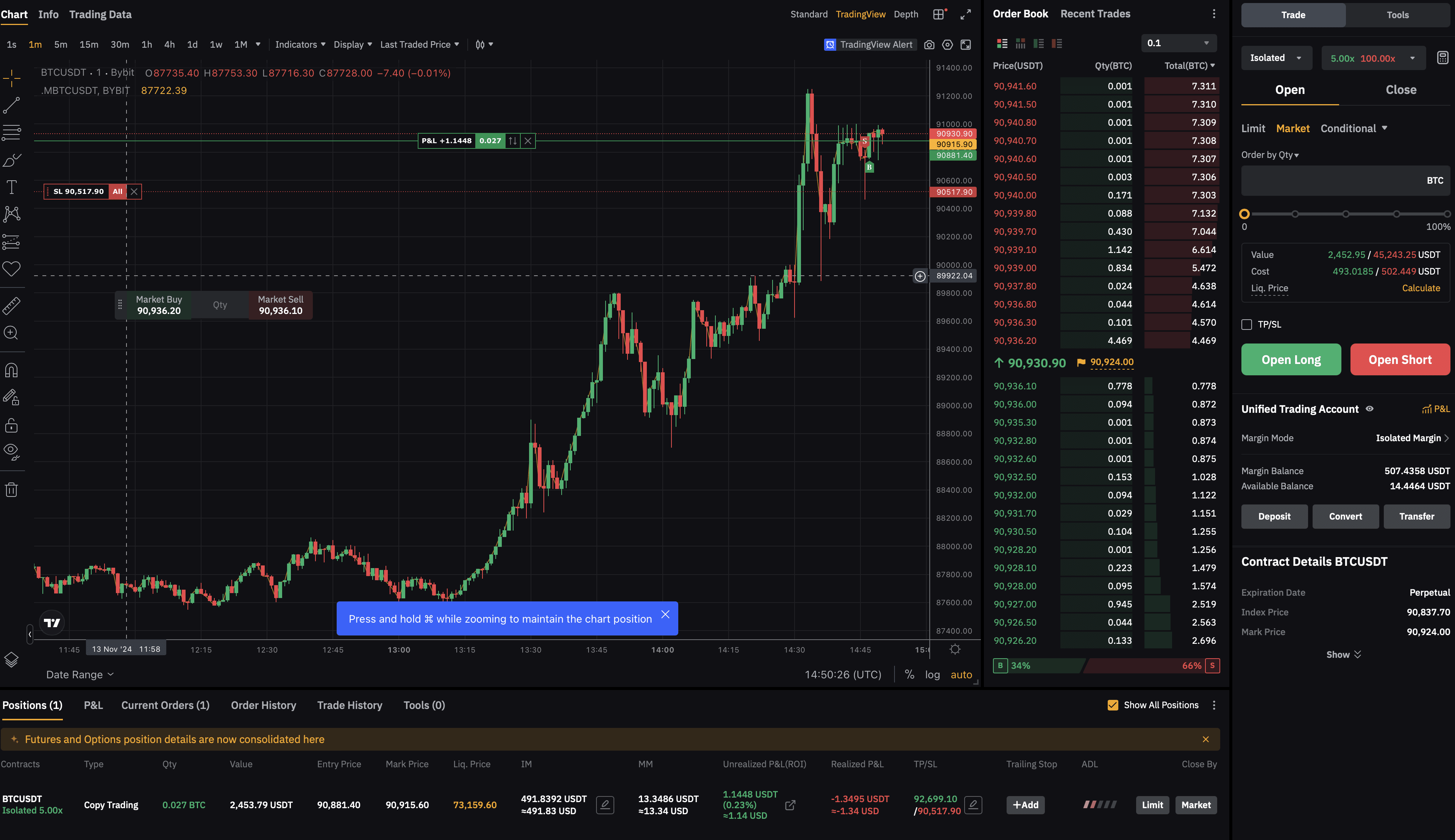 Come Fare Trading Bitcoin (BTC) in Pochi Passi nel 2025