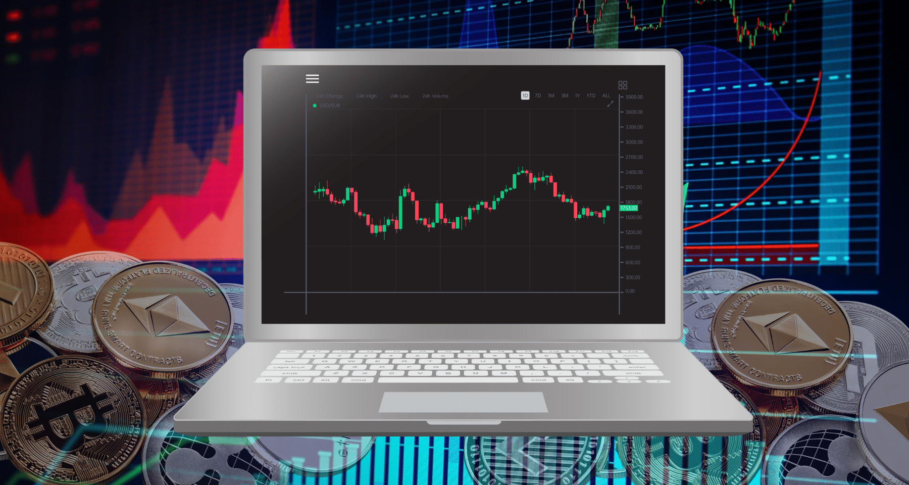 Scalping trading: Strategie Pratiche per le Crypto [Guida e Grafici fondamentali]